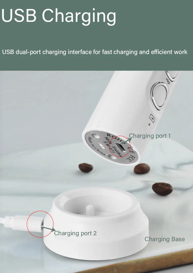 Handheld Electric Milk Frother – BALASHOV
