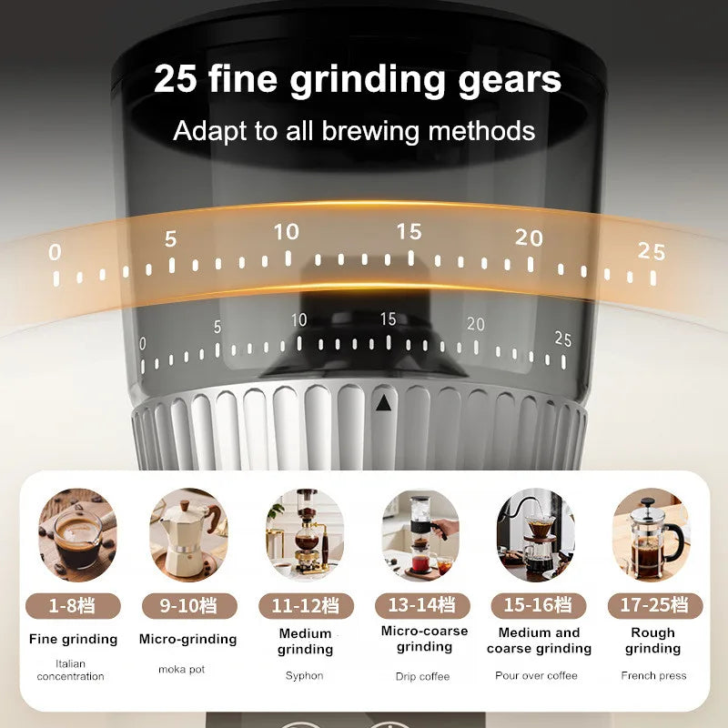 Electric Burr Coffee Grinder – Adjustable Grind Settings