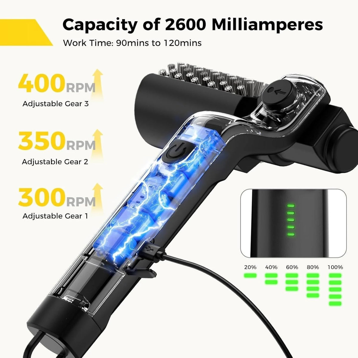 Electric BBQ Grill Cleaning Brush – Rechargeable 2000mAh