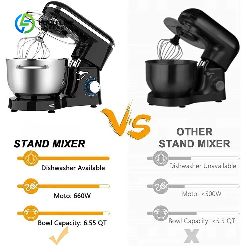 3-in-1 Multifunction Stand Mixer