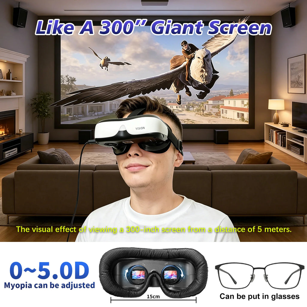 Head-Mounted Gaming Monitor, Non-VR/AR, Binocular Display Screen, High-Definition Display 1280x720P, HDMI Link Use