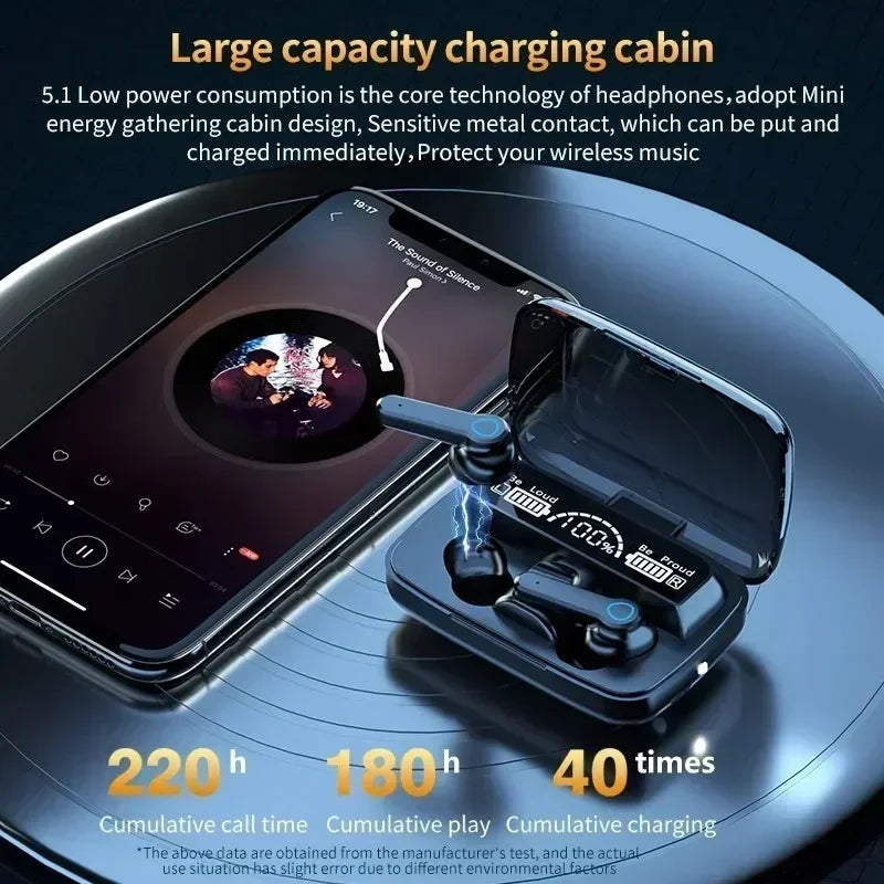 NEW Headset TWS Wireless Headphones Game Bluetooth Headphones with Microphone Noise Reduction High Fidelity Bass Earphones
