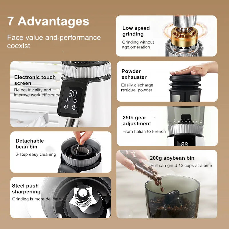 Electric Burr Coffee Grinder – Adjustable Grind Settings